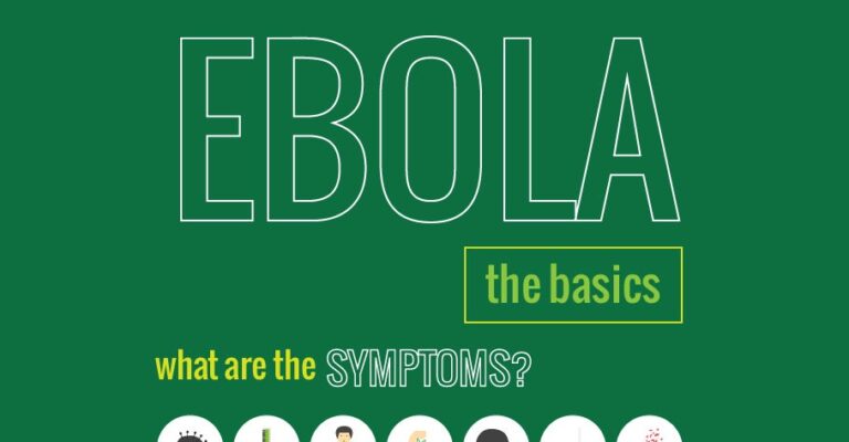 7 Questions You’re Probably Asking About Ebola and Their Answers in One Infographic