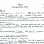 Mom Questions School for Portraying Muslims as More Faithful Than Christians