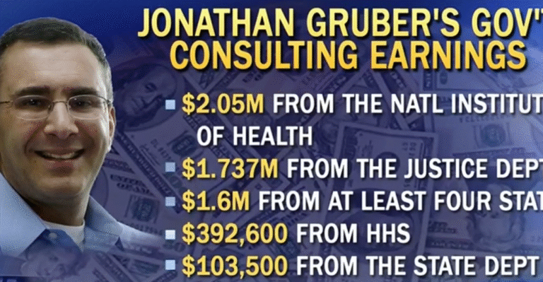 All of Jonathan Gruber’s Controversial Comments in a Single Two-Minute Video
