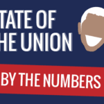 The State of the Union by the Numbers