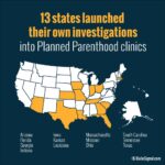 3 States Defund and 13 States Investigate Planned Parenthood
