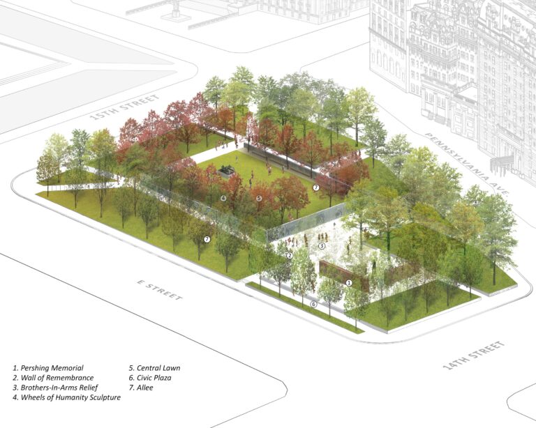 Remembering World War I: Here’s the Design for the First National Memorial