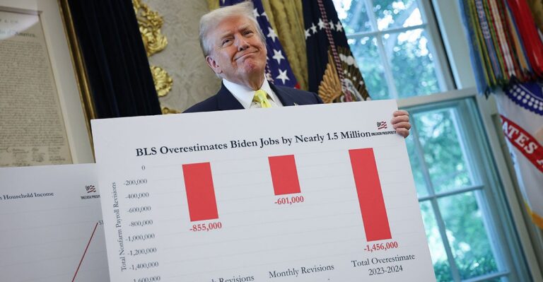 Bureau of Labor Statistics Issues Largest Downward Jobs Revision in History