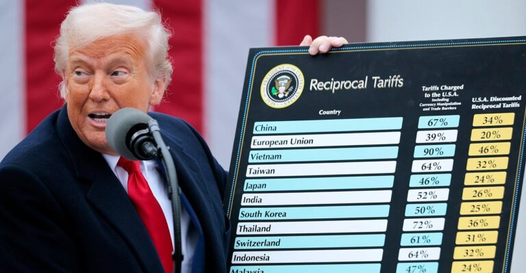 The Dismal Science and the Trumpian Tariff Hullabaloo