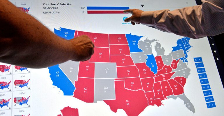 Here’s What Wave Elections Have Looked Like Over the Last 100 Years