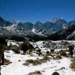 Why China Is Militarizing Its Himalayan Frontier