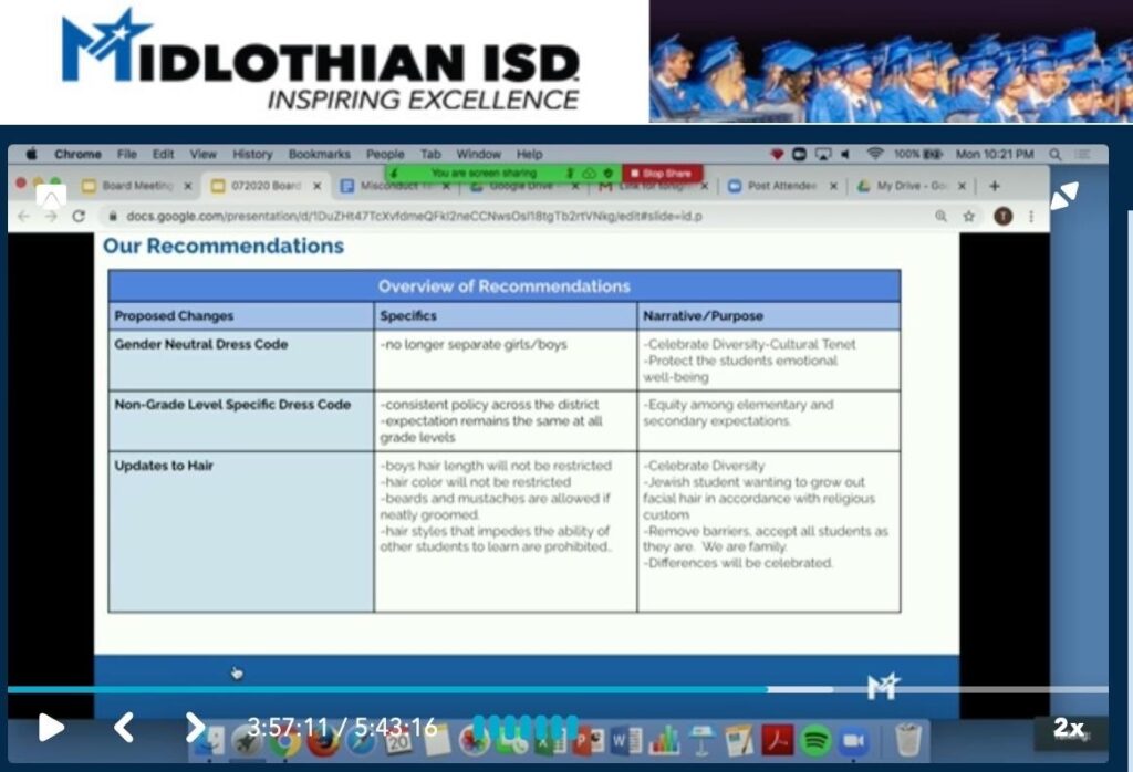Texas School Board Keeps Gender-Neutral Dress Code Linked to Former DEI Council 1 Screenshot of a presentation slide showing Midlothian ISDs dress code recommendations, including gender-neutral options and updates for hair policies, with a banner of students in caps and gowns at the top.