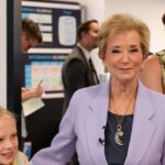 From Fiasco to Fix: FAFSA Finally Puts Families First