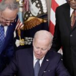 Inflation Reduction Act Is the Problem, Not the Solution