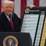 Stock Market Reacts to Trump Pausing Tariffs