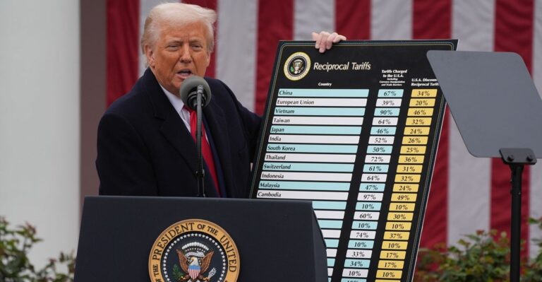 Tariffs Are a Reason to Cut Taxes and Red Tape