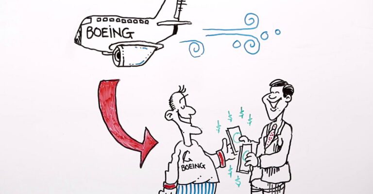 See How Cronyism Affects You—in Less Than 90 Seconds